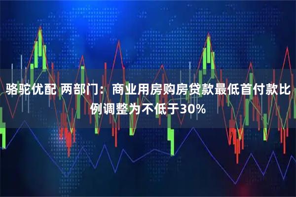 骆驼优配 两部门：商业用房购房贷款最低首付款比例调整为不低于30%
