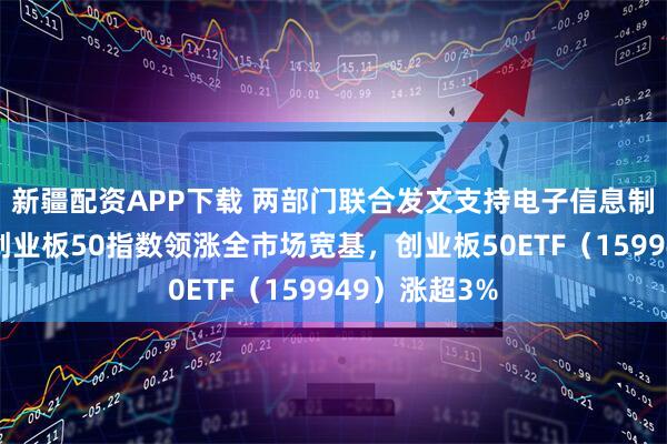 新疆配资APP下载 两部门联合发文支持电子信息制造业发展，创业板50指数领涨全市场宽基，创业板50ETF（159949）涨超3%